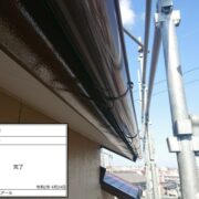 鼻隠し